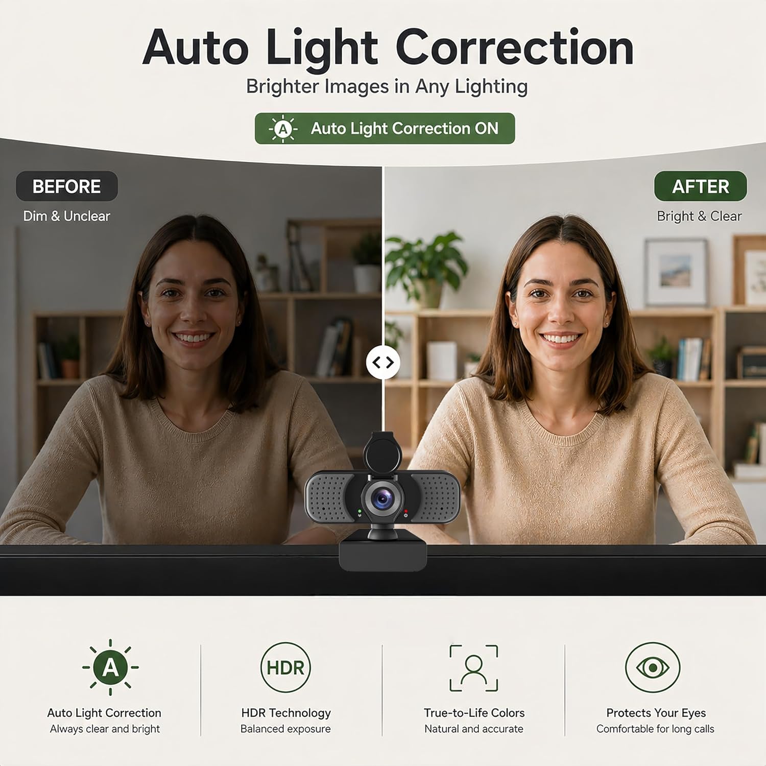 Full HD 1080P Webcam with Microphone, Noise-Canceling, Privacy Cover, Wide-Angle Lens, Auto Light Correction, Plug &