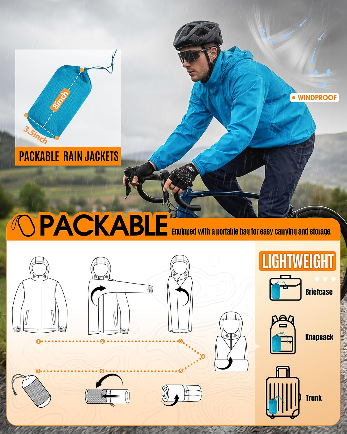 Men's Rain Jacket Waterproof Lightweight Packable Raincoat