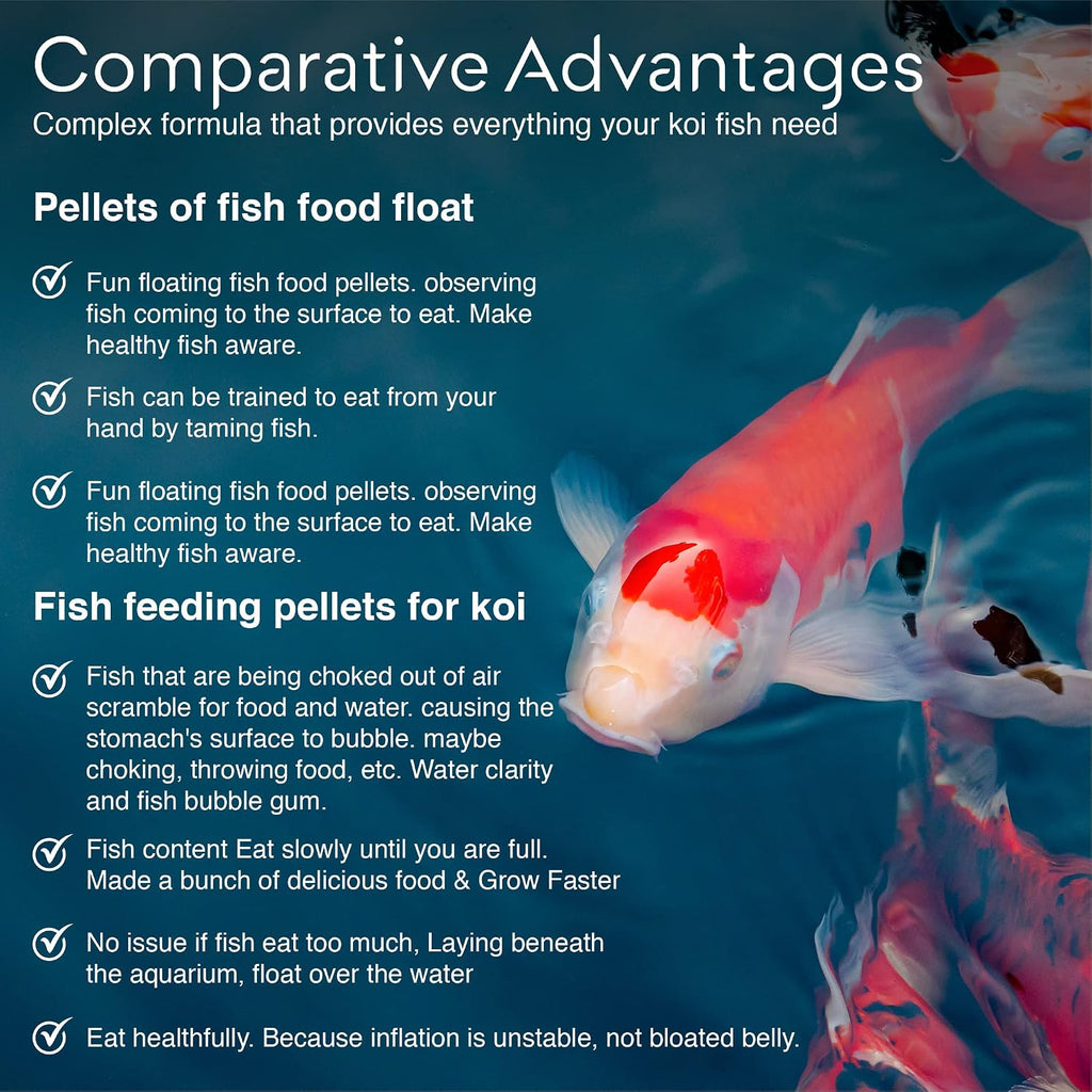 Big Kahuna Koi Fish Food for Ponds 45lbs - Koi Food for Pond Fish Food Pellets – 3/16-1/4 Floating Pond Pellet