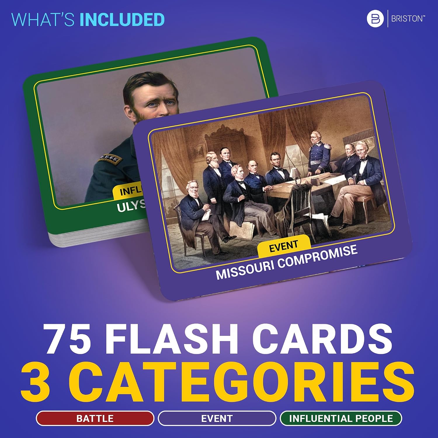 US Civil War Flash Cards – 75 American History Cards for Social Studies | Back to School US Civil War cards for