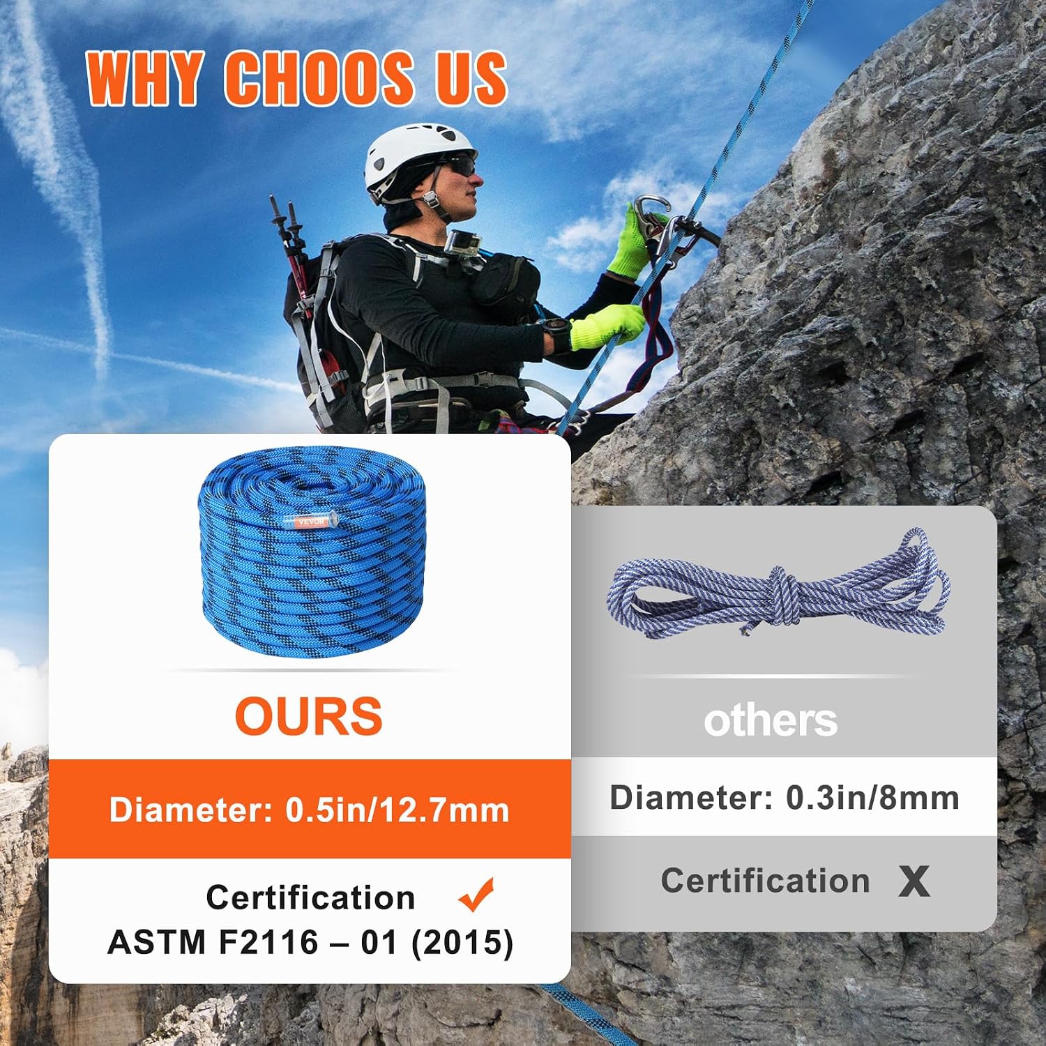 12.7mm Static Climbing Rope, 45.7M(150ft) Outdoor Rock Climbing Rope 30KN Breaking Tension, Fiber Rope for Escape