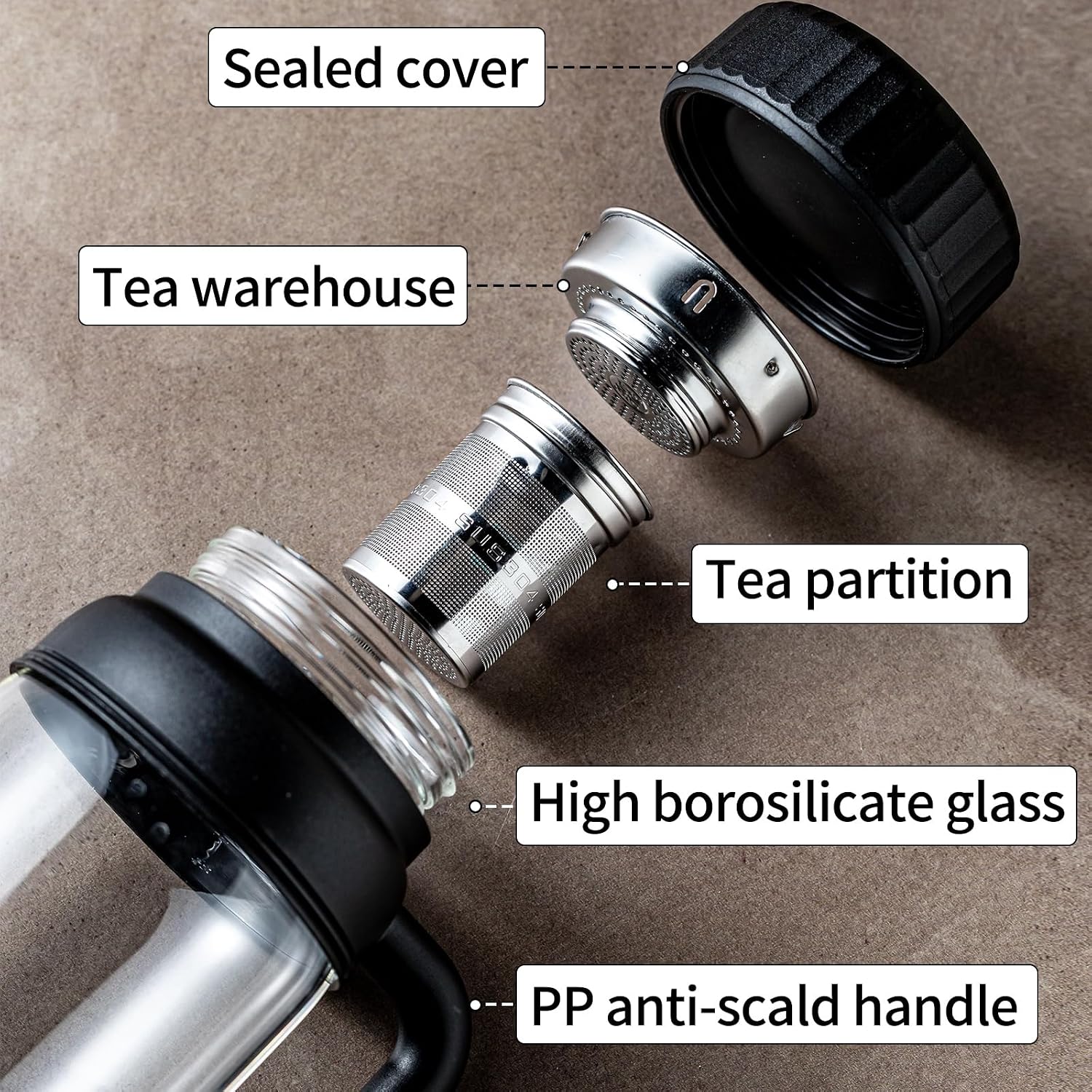 32oz Tea Infuser Bottle - Large Glass Water Bottle with Removable Infuser for Loose Leaf Tea & Fruit, Leakproof