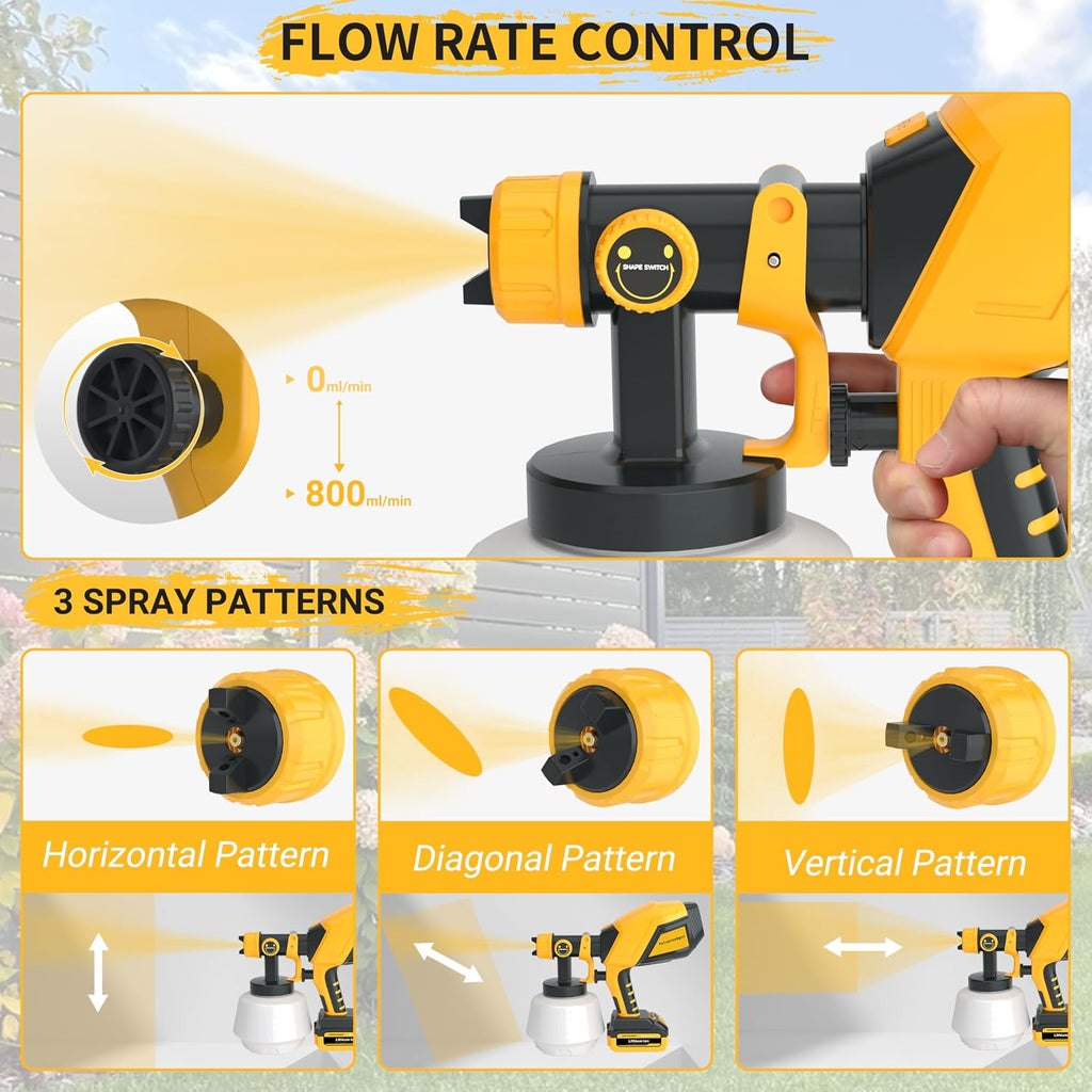 Cordless Paint Sprayer, 1200ML Electric Spray Gun with Dual 4.0Ah Batteries