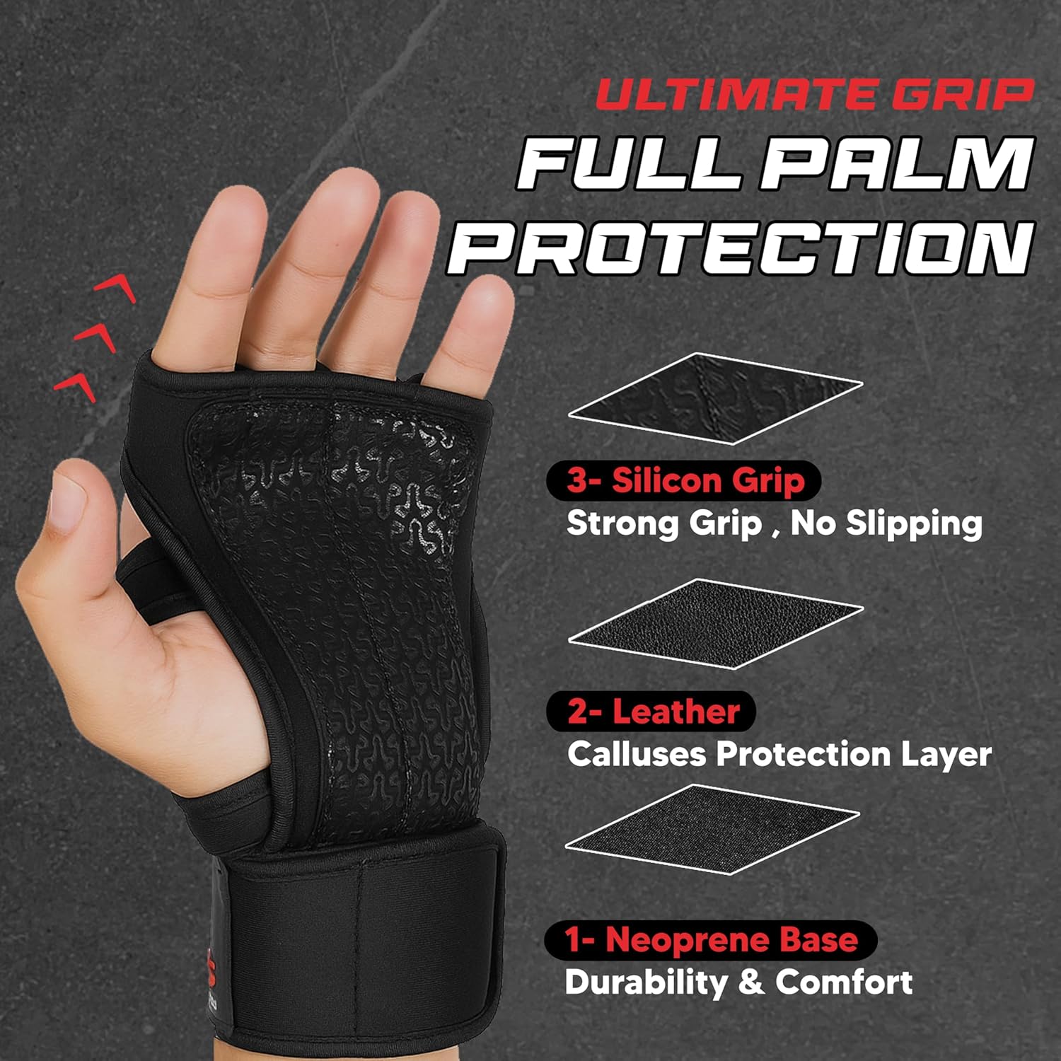 Ventilated Weight Lifting Workout Gloves for Men & Women | Gym Gloves for Men & Women with Built-in Wrist Wraps for