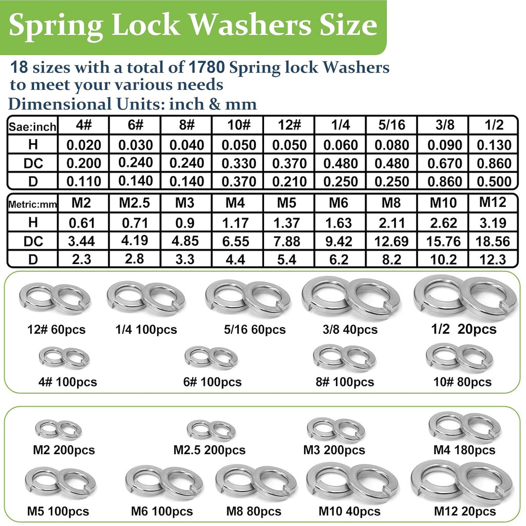 SAE & Metric Split Spring Lock Washer Assortment kit 304 SS 1780Pcs