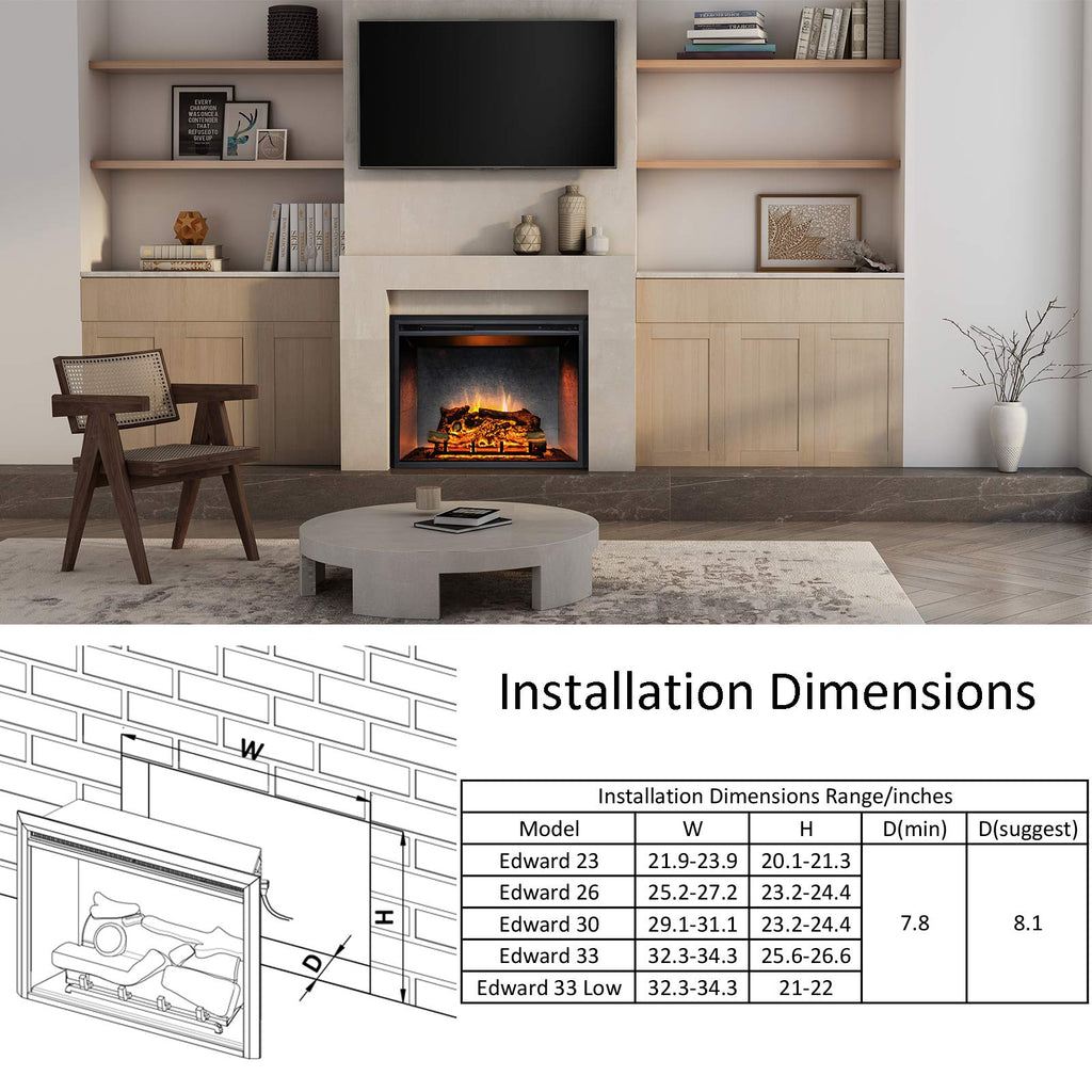 Edward 33 Inches Electric Fireplace Insert