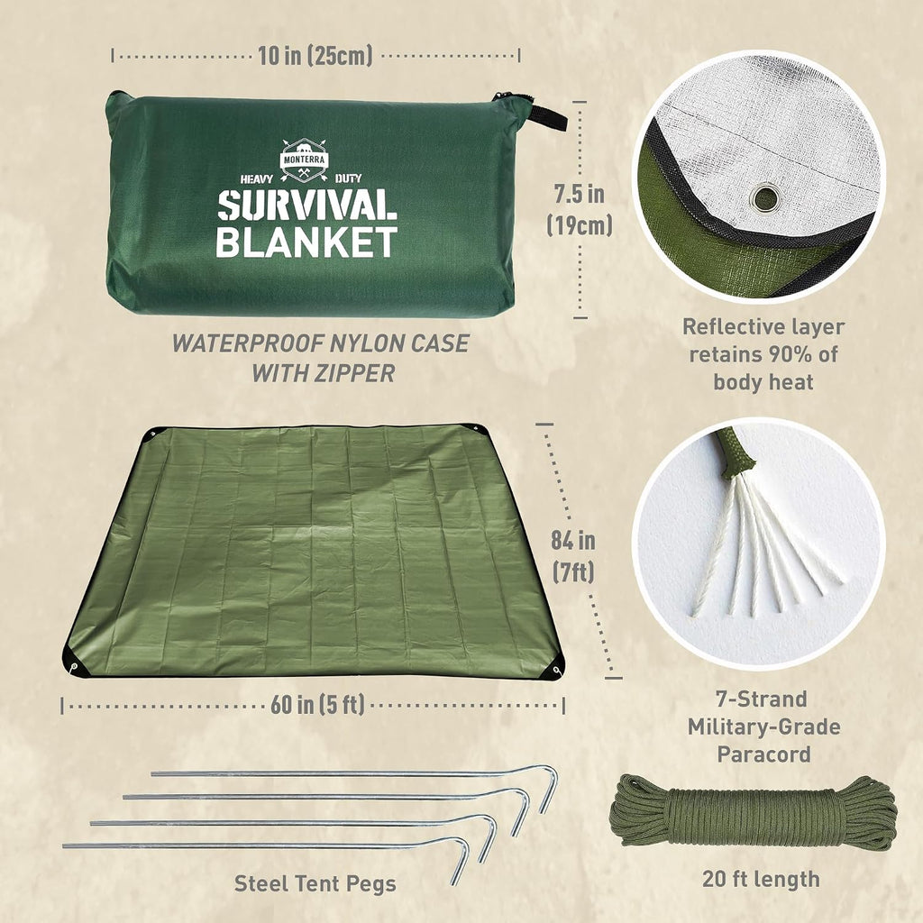 Insulated Tarp, Emergency Survival Blanket, 60” x 84”, Heavy Duty Waterproof Groundsheet, Camping, Thermal Space