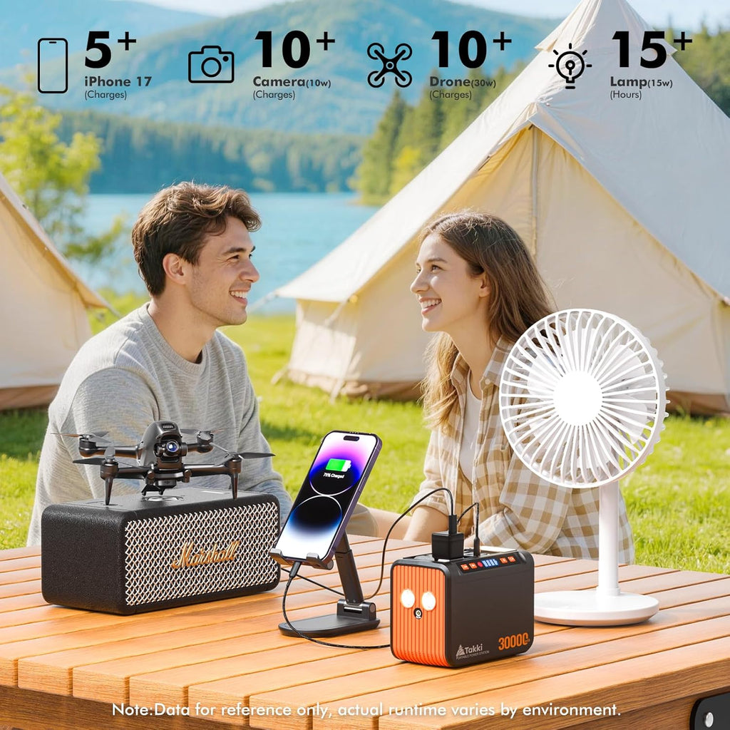111Wh Portable Solar Generator Power Station with 21W Foldable Solar Panel, 120W Peak Solar Charger Power Bank with