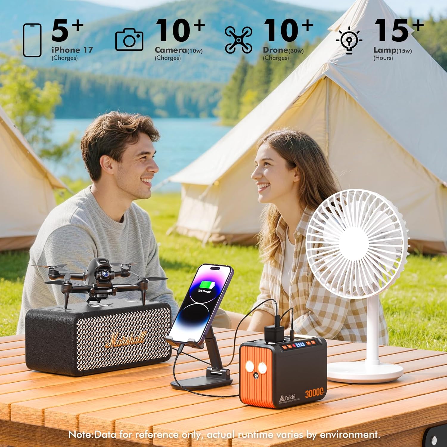 111Wh Portable Solar Generator Power Station with 21W Foldable Solar Panel, 120W Peak Solar Charger Power Bank with