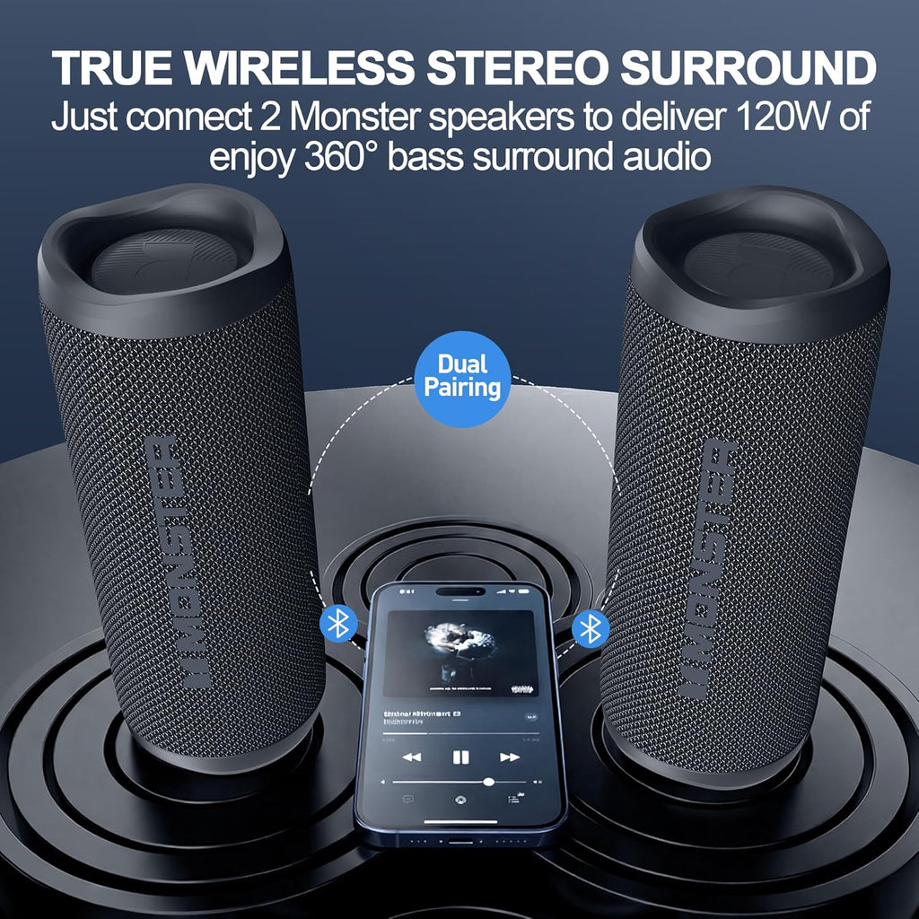 S620 Bluetooth Speaker, Wireless Portable Outdoor Bluetooth Speakers, 60W True Wireless Stereo IPX8 Waterproof, Dual