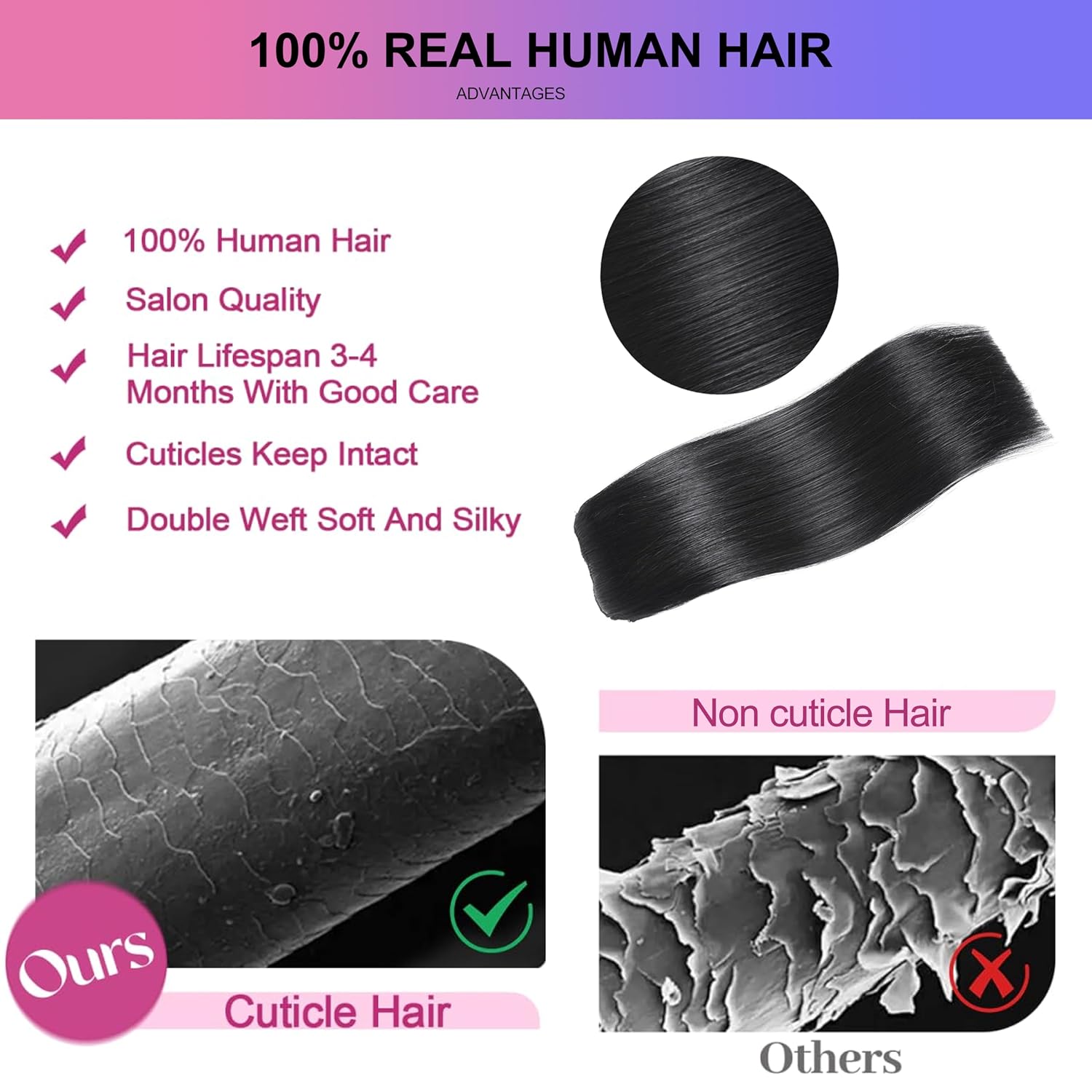 Clip in Hair Extensions Real Human Hair, 20 Inch 8Pcs 105g, 1B Black | Invisible Seamless Straight Remy Human Hair