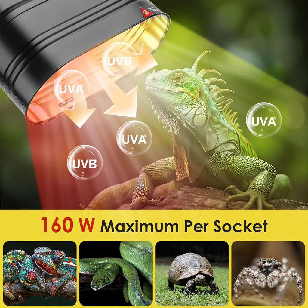 Dual Reptile Light Fixture, Max 160W Each Heat Lamp Fixture with Separate Switches, Fits Reptile Light/Heat Lamp/UVB