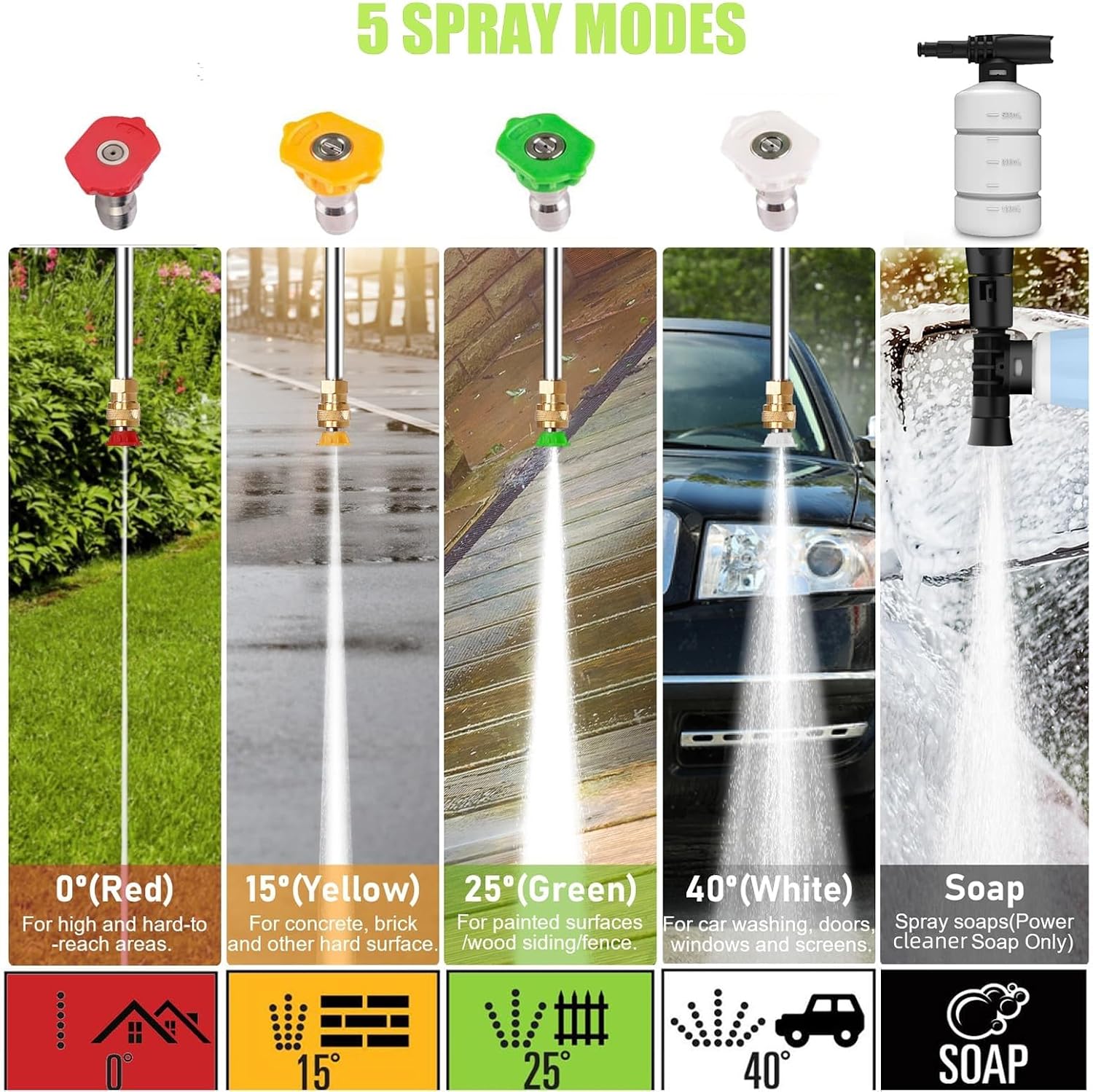 5000PSI Electric Pressure Washer 2026 2.8GPM High Power Washer with 4 Pressure Nozzle and Soap Bottle for Home, Car