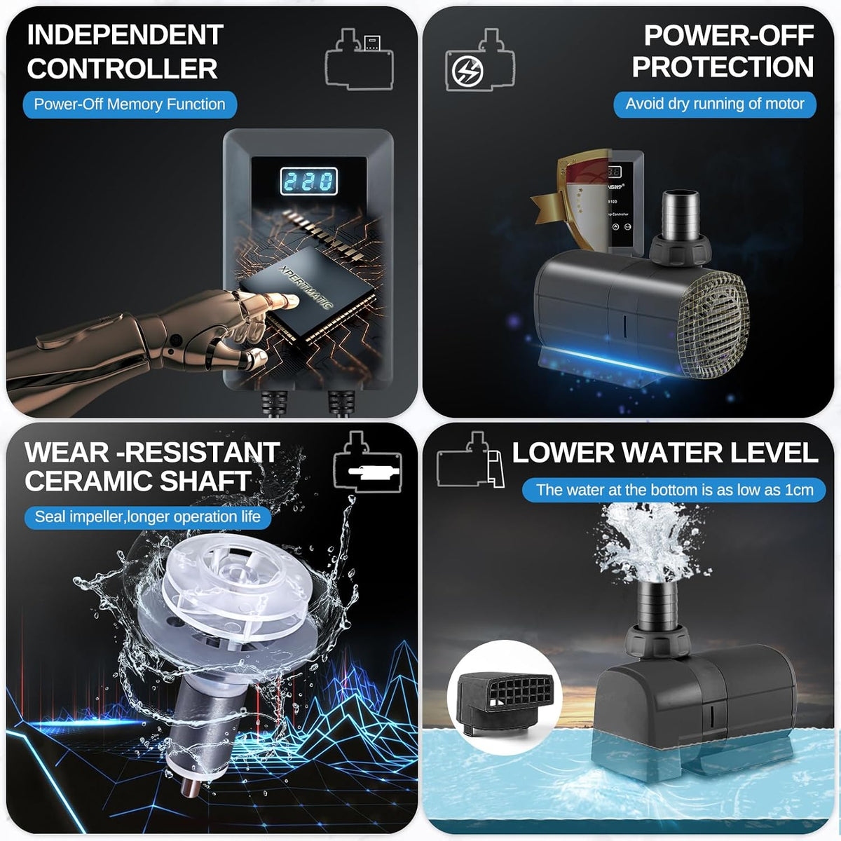 XPERTMATIC 925 GPH DC 25W Aquarium Pump, Variable Speed Return Pump