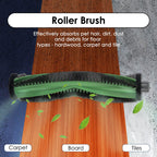 2 Pack Replacement Roller Brushes for iRobot Roomba 115 Combo/ 115X Combo