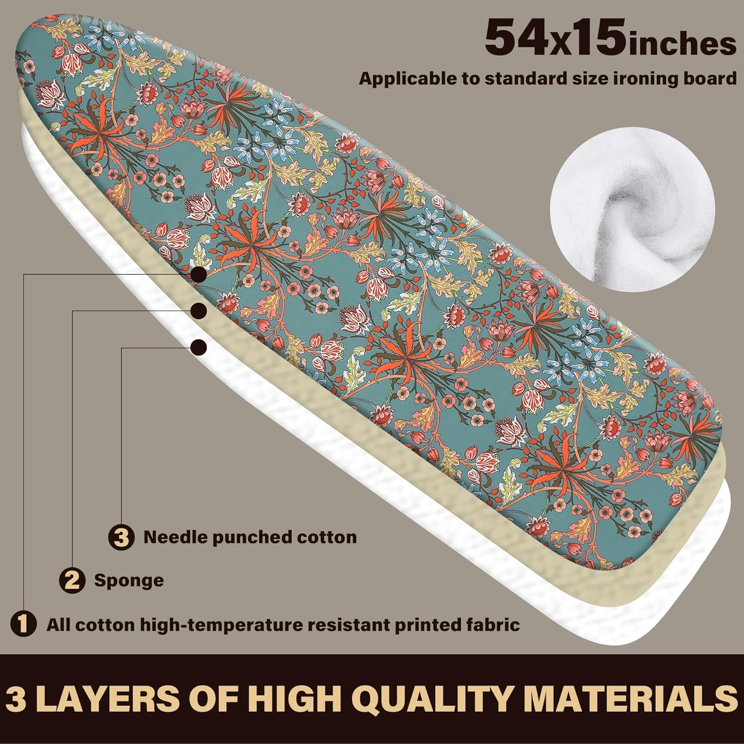 Ironing Board Cover and Pad,15"x54",Elastic Edge,Easy Fit | Cotton, Triple-layer heat reflection cuts time. Durable &