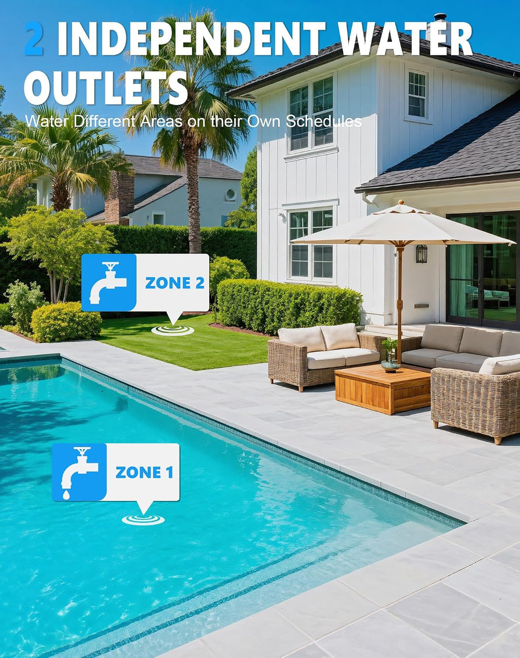 WiFi Solar Sprinkler Timer, 2 Zone Smart Bluetooth Hose Timers | Water Timer for Garden Hose with APP, Digital