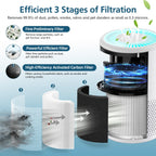 B-D02L/M05 Filter, Compatible with MOOKA B-D02L & M05 Air Purifier