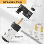 1/8" NPT Solenoid Valve 4V110-06, 5-Way 2-Pos, AC 110V, Junction Box