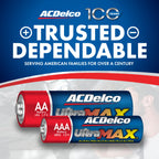 ACDelco UltraMAX 20-Count Triple AAA Batteries, Alkaline Battery with Advanced Technology for Home and Office