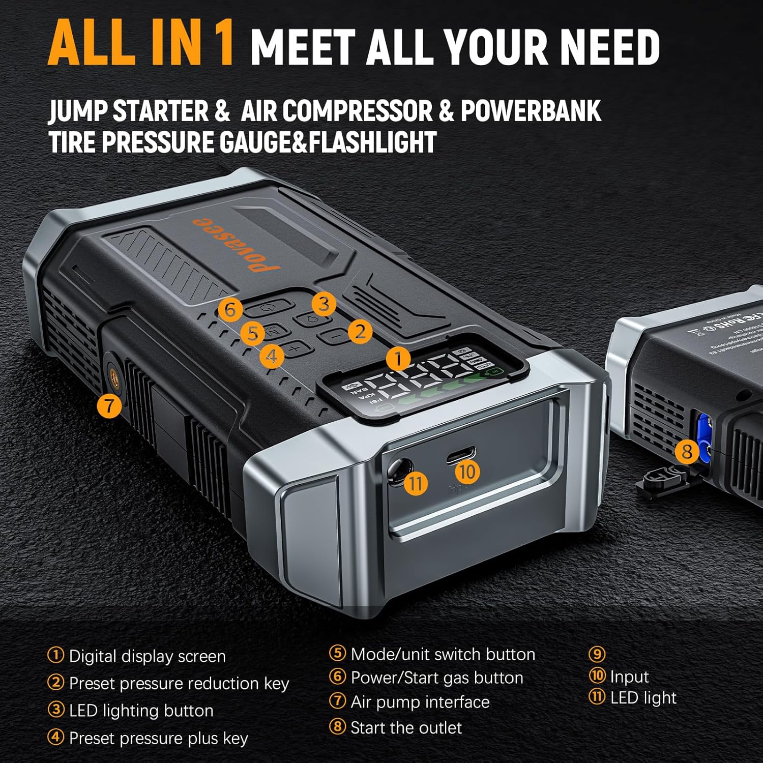 [2026NEW Model] 5000A Jump Starter with Air Compressor,Car Jumper Starter Portable with 150PSI Tire Inflator 12V Jump