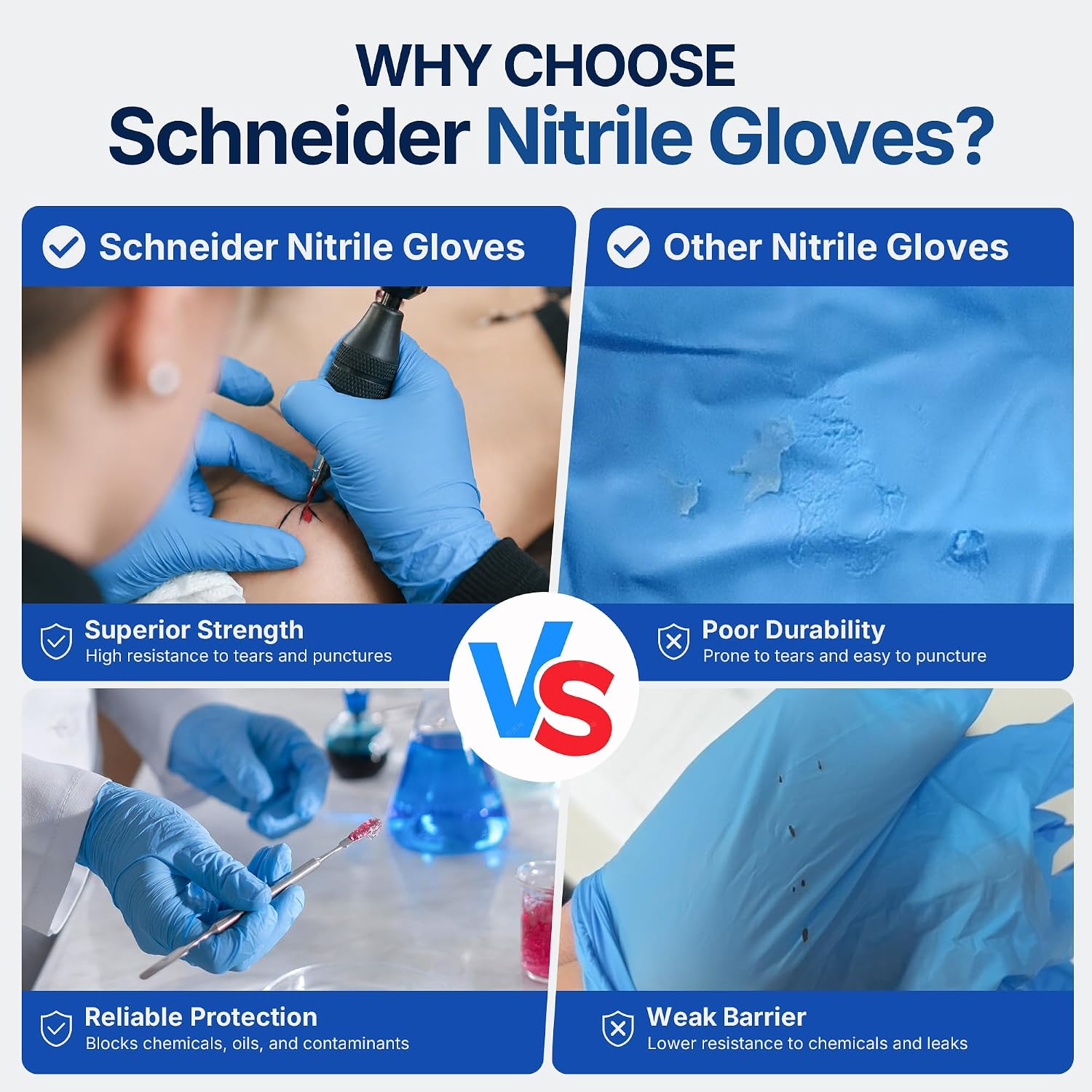 Medical Exam Glove, Gloves Disposable Latex Free, Powder Free | 3-Mil, Blue Nitrile Gloves, Food Safe Gloves, Cooking