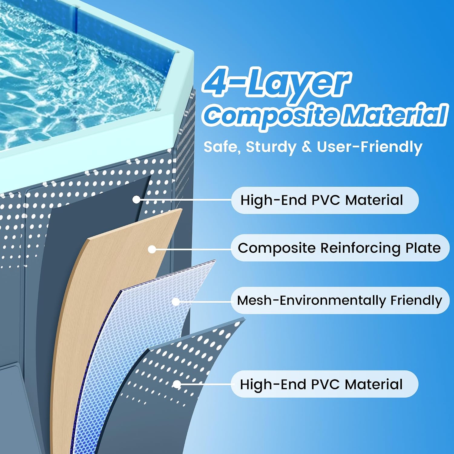 Foldable Non-Inflatable Above Ground Framed Swimming Pool for Backyard, Family Pool (113" x 66" x 20")