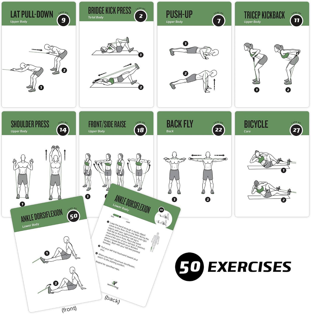 Resistance Bands Workout Cards, Instructional Fitness Deck for Women & Men, Beginner Fitness Guide to Training