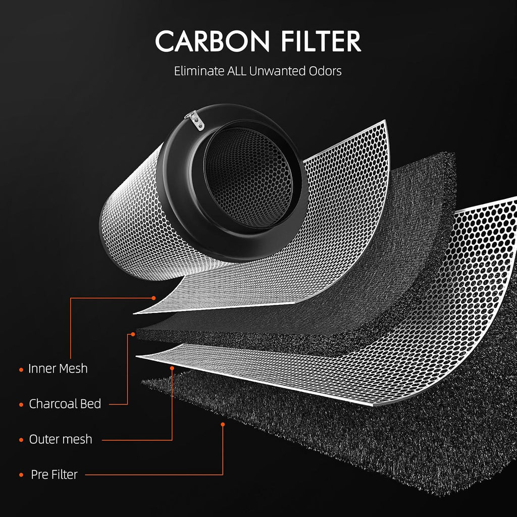 4 Inch Air Filtration Kit with RJ12 Speed Controller | Complete ventilation kit with inline duct fan, carbon filter