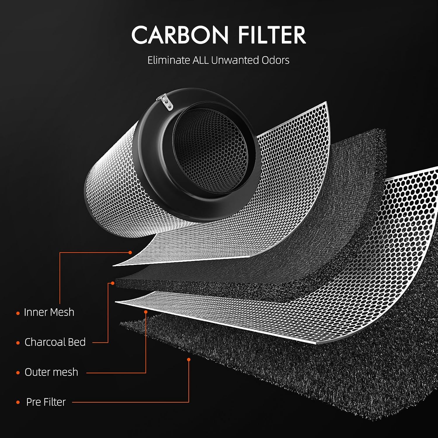 4 Inch Air Filtration Kit with RJ12 Speed Controller | Complete ventilation kit with inline duct fan, carbon filter