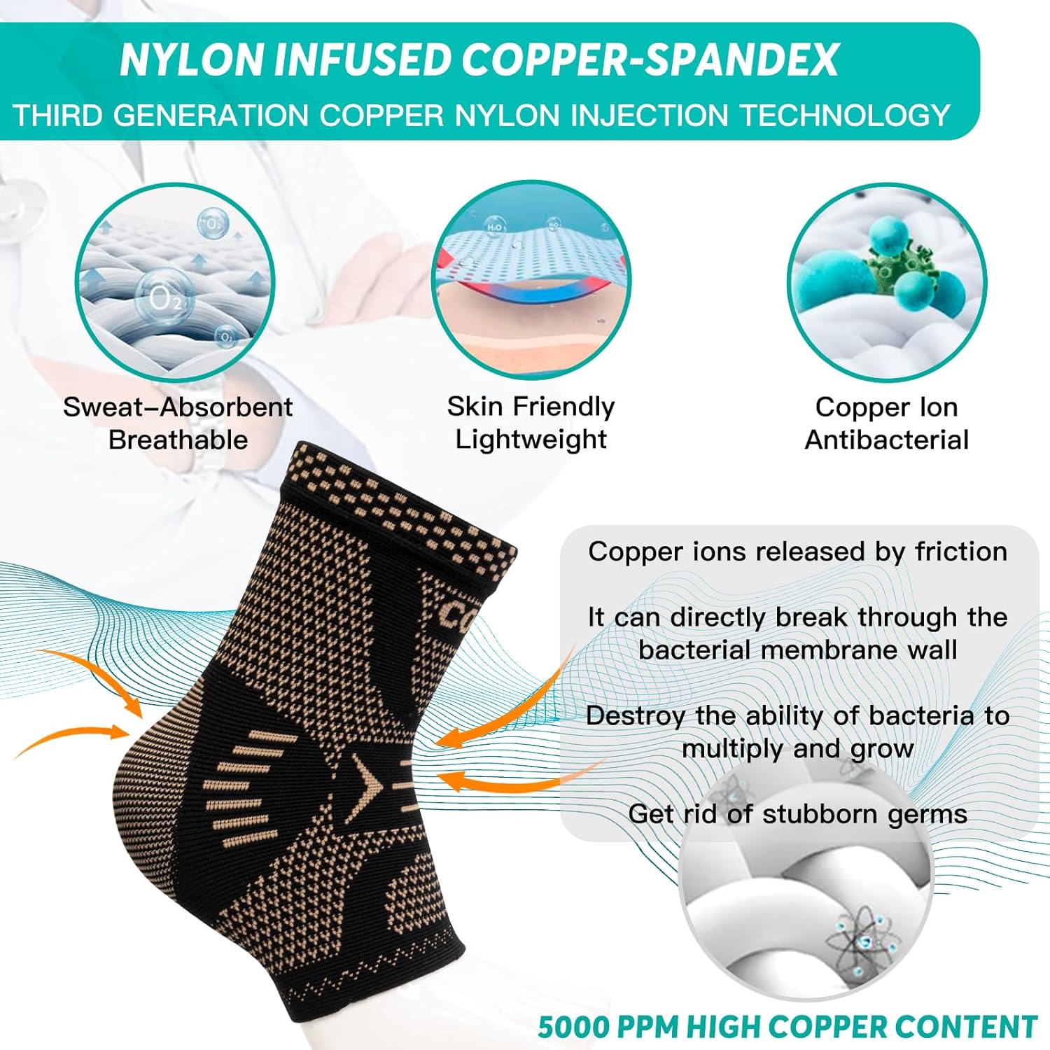 Ankle Brace for Women & Men, Ankle Compression Sleeve Support Copper Infused Ankle Brace for Sprained Ankle, Plantar