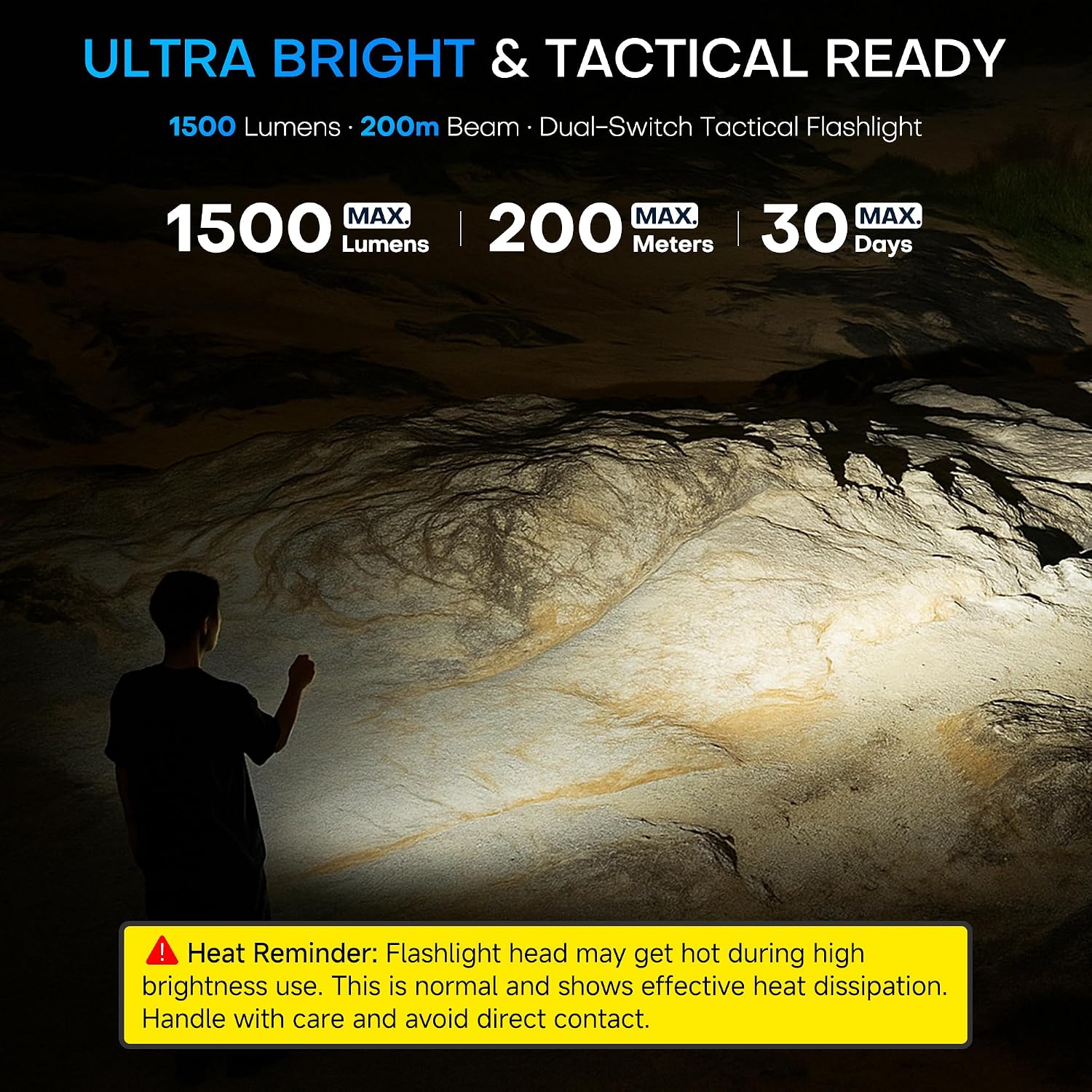 EDC Tactical Flashlight, Flat Flashlights Rechargeable,Dual-Switches LED Small Flashlight with Digital