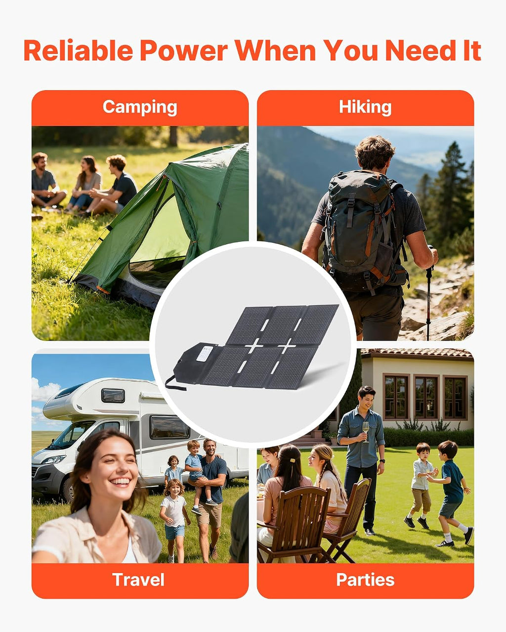 60W Foldable Solar Panel Charger, 16BB N-Type Monocrystalline Solar Panel 24% Efficiency, Lightweight Portable with