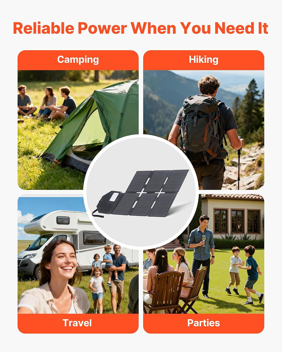 60W Foldable Solar Panel Charger, 16BB N-Type Monocrystalline Solar Panel 24% Efficiency, Lightweight Portable with