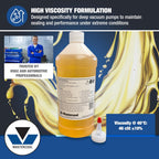 Mastercool 90032 32 oz Vacuum Pump Oil