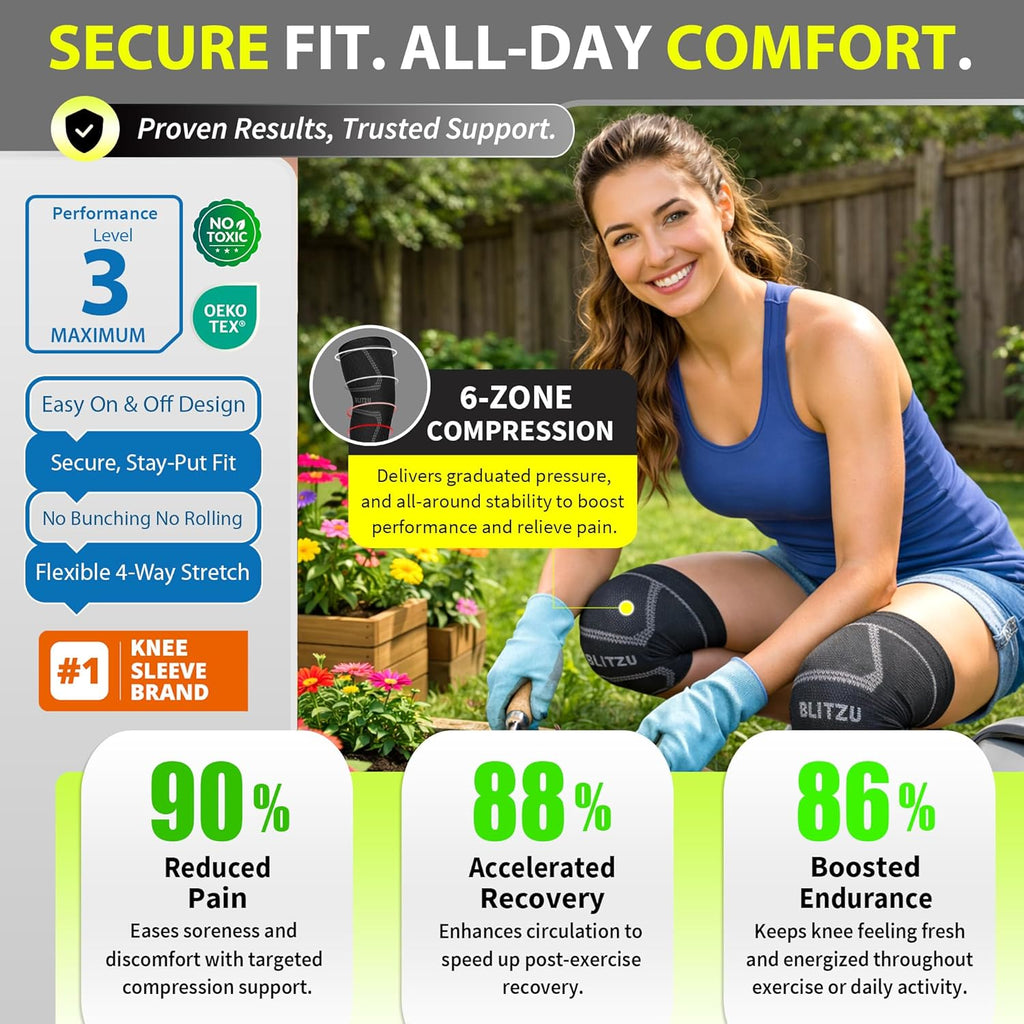 Knee Brace for Meniscus Tear 2 Pack, Knee Compression Sleeve for Men and Women, Knee Support for Arthritis, Swelling