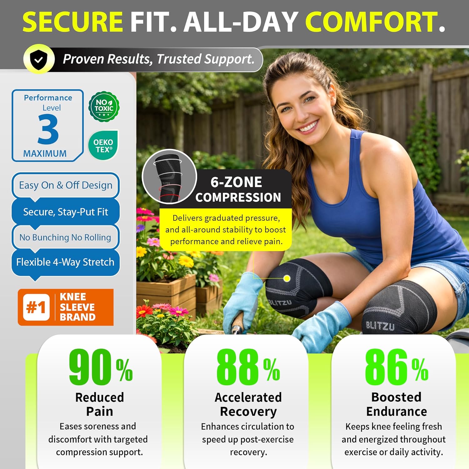 Knee Brace for Meniscus Tear 2 Pack, Knee Compression Sleeve for Men and Women, Knee Support for Arthritis, Swelling