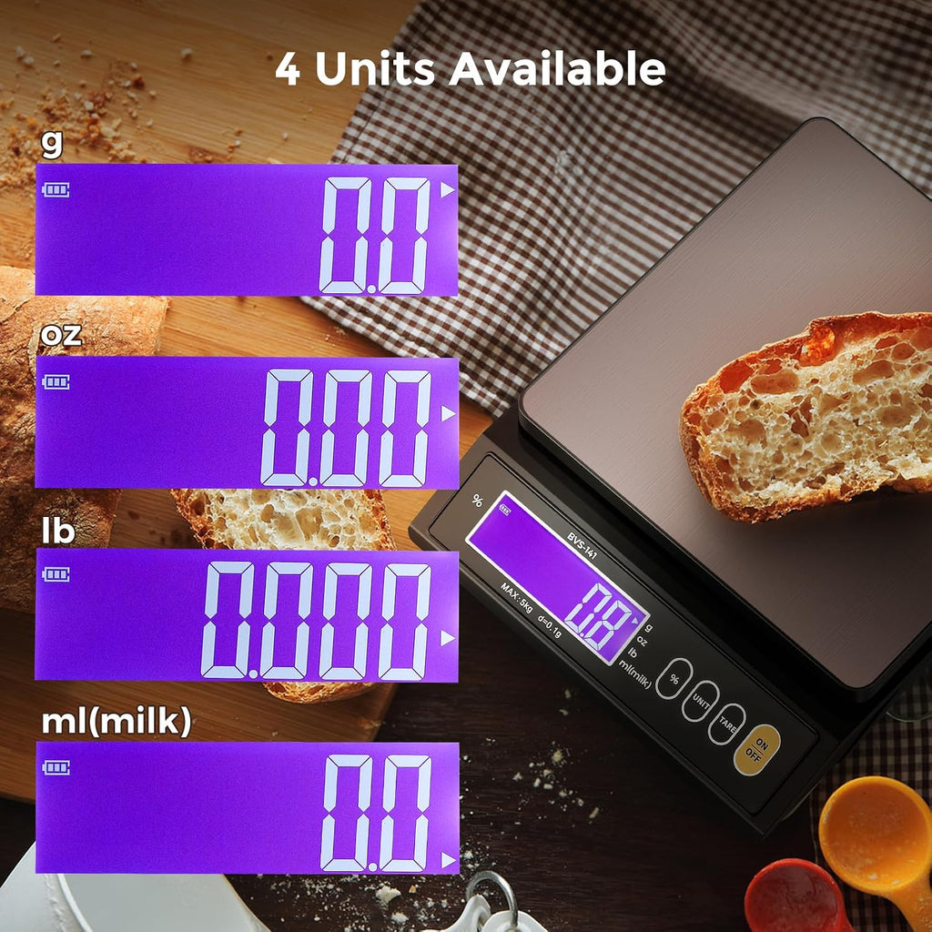 Baking Scale 0.1 Gram Accuracy Digital Scale for Kitchen, Candle, Soap and Sourdough Bread Making, with Percentage