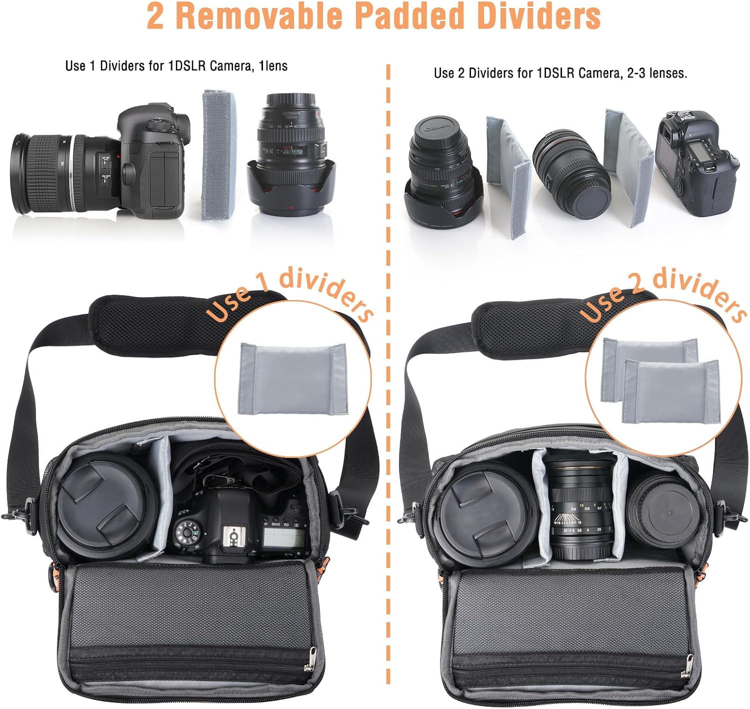 Small Camera Bag for Photographers, Camera Shoulder Bags, Black | DSLR/SLR/Mirrorless Cameras,Waterproof Crossbody