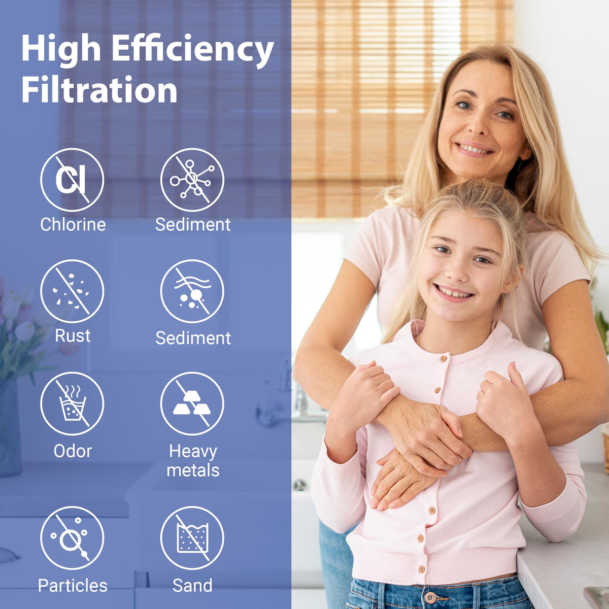 Replacement for EDR2RXD1 Water Filter, 1 Pack