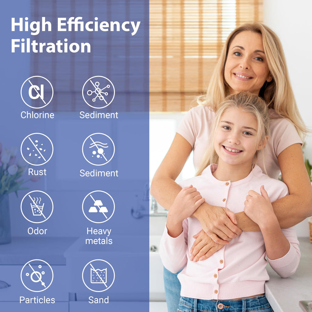 Replacement for EDR2RXD1 Water Filter, 3 Pack