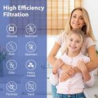 Replacement for EDR2RXD1 Water Filter, 3 Pack