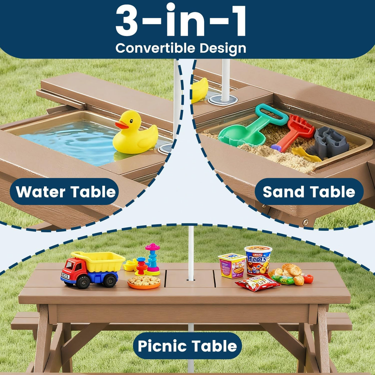 Kids 3-in-1 Sand & Water Table,HDPE Outdoor Convertible Picnic Table w/Detachable Tabletop