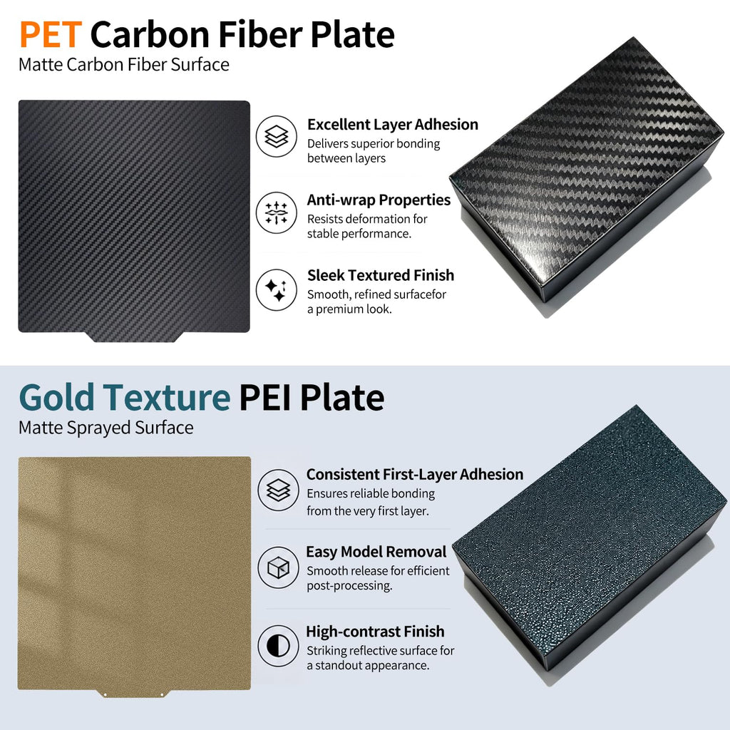 Upgraded for Qidi X Plus 3 Build Plate,280x280mm Dual-Sides Smooth/Textured PET+PEI Sheet Spring Steel Magnetic