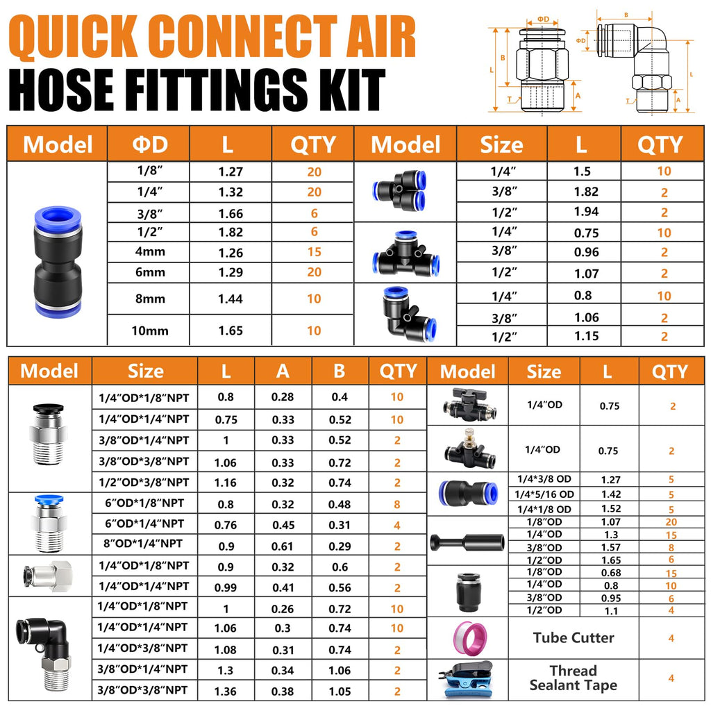 mankk 324PCS Quick Connect Air Hose Fitting Assortment Kit