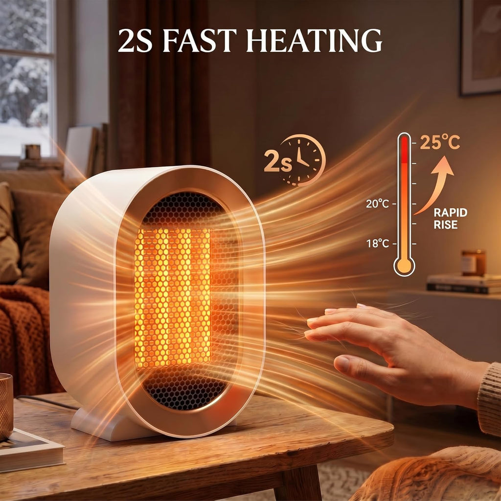 Indoor Electric Portable Space Heater, 1200W Personal Desk Heater, Fast Quiet Heating Ceramic with Thermostat for