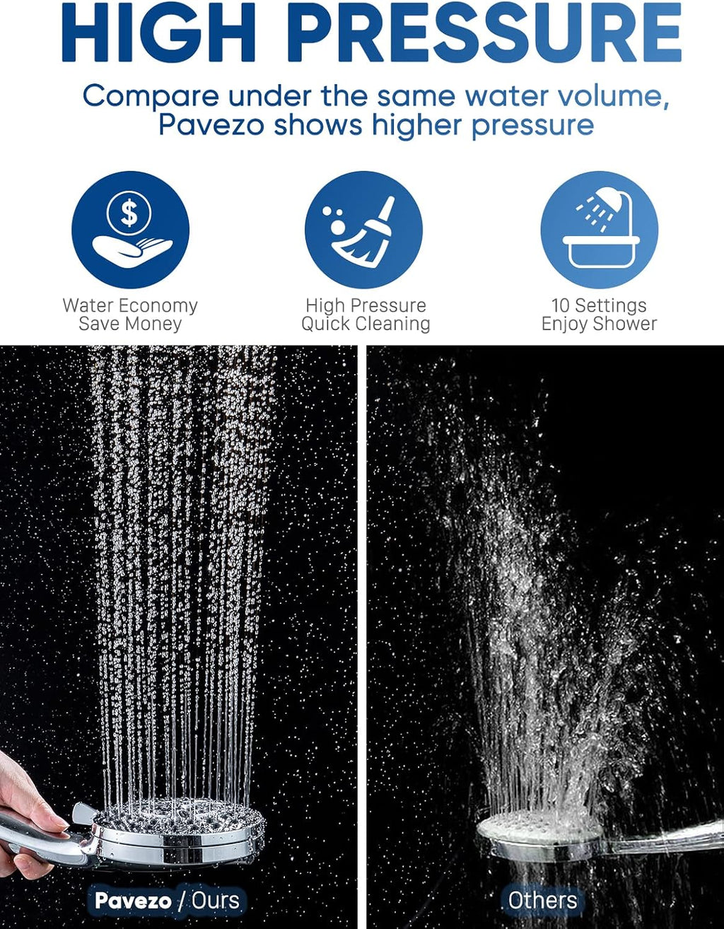 High Pressure Handheld Shower Head with Filter, 10 Spray Modes, Classic Nickel