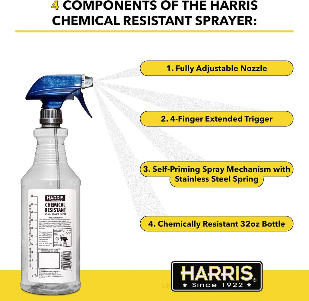 Chemically Resistant Professional Empty Spray Bottles, 32oz (3-Pack)