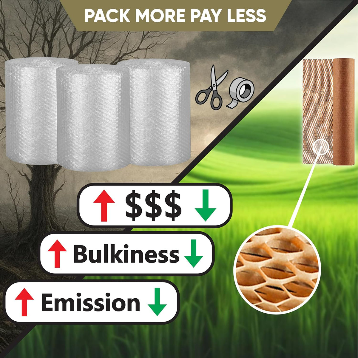 Honeycomb Packing Paper | Bubble Plastic Wrap Alternative | Moving Supplies