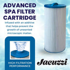 Jacuzzi ProClear 6000-383AJ Hydro Filter Cartridge Twist-Off Cap 60 Sq Ft